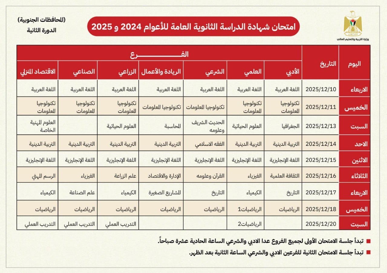 التعليم تعلن حل مشكلة عقد امتحان التوجيهي الدورة 2 لطلبة غزة