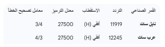 لقطة الشاشة 2025-12-01 155900.png