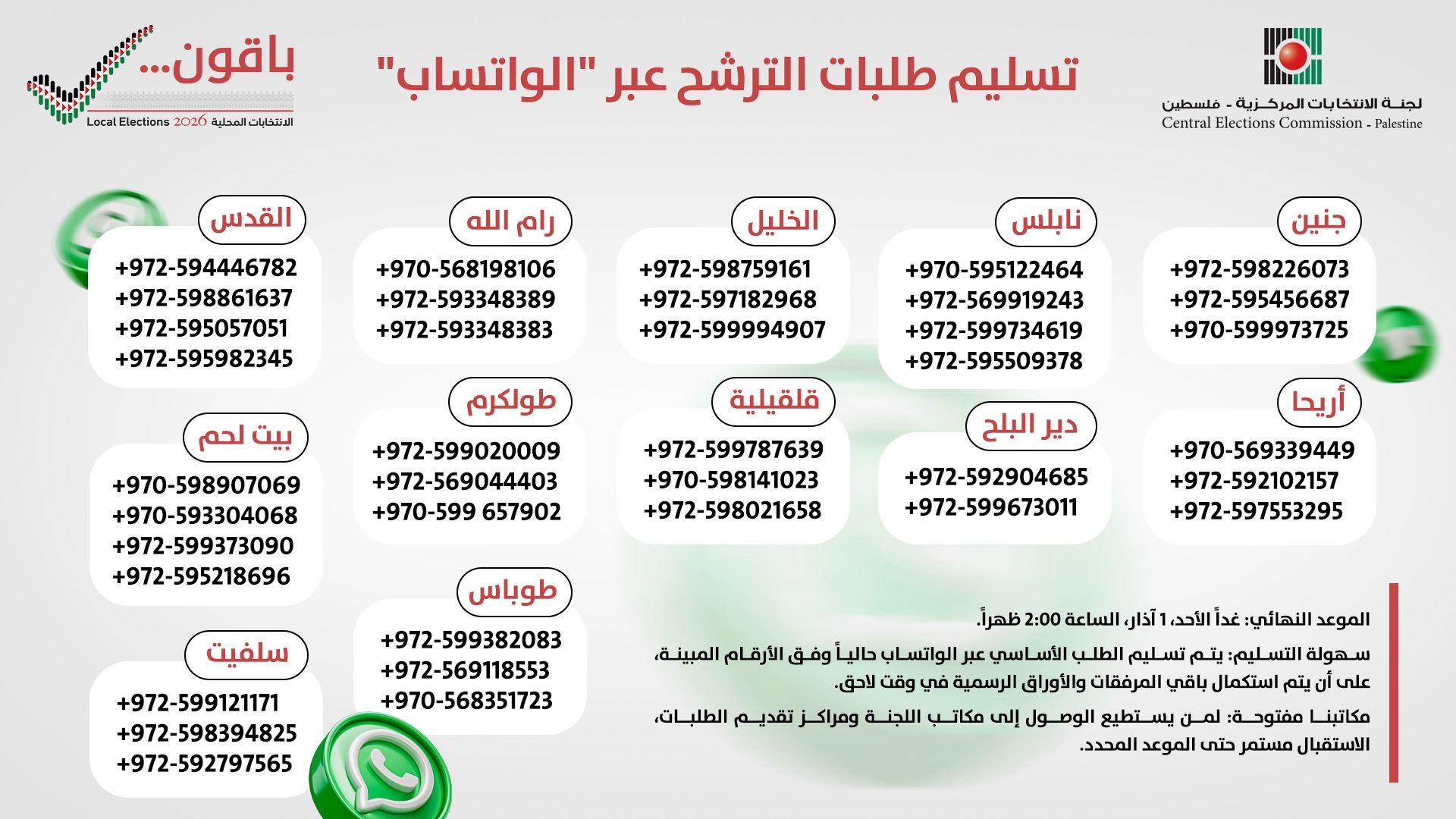 WhatsApp Image 2026-02-28 at 2.20.56 PM.jpeg