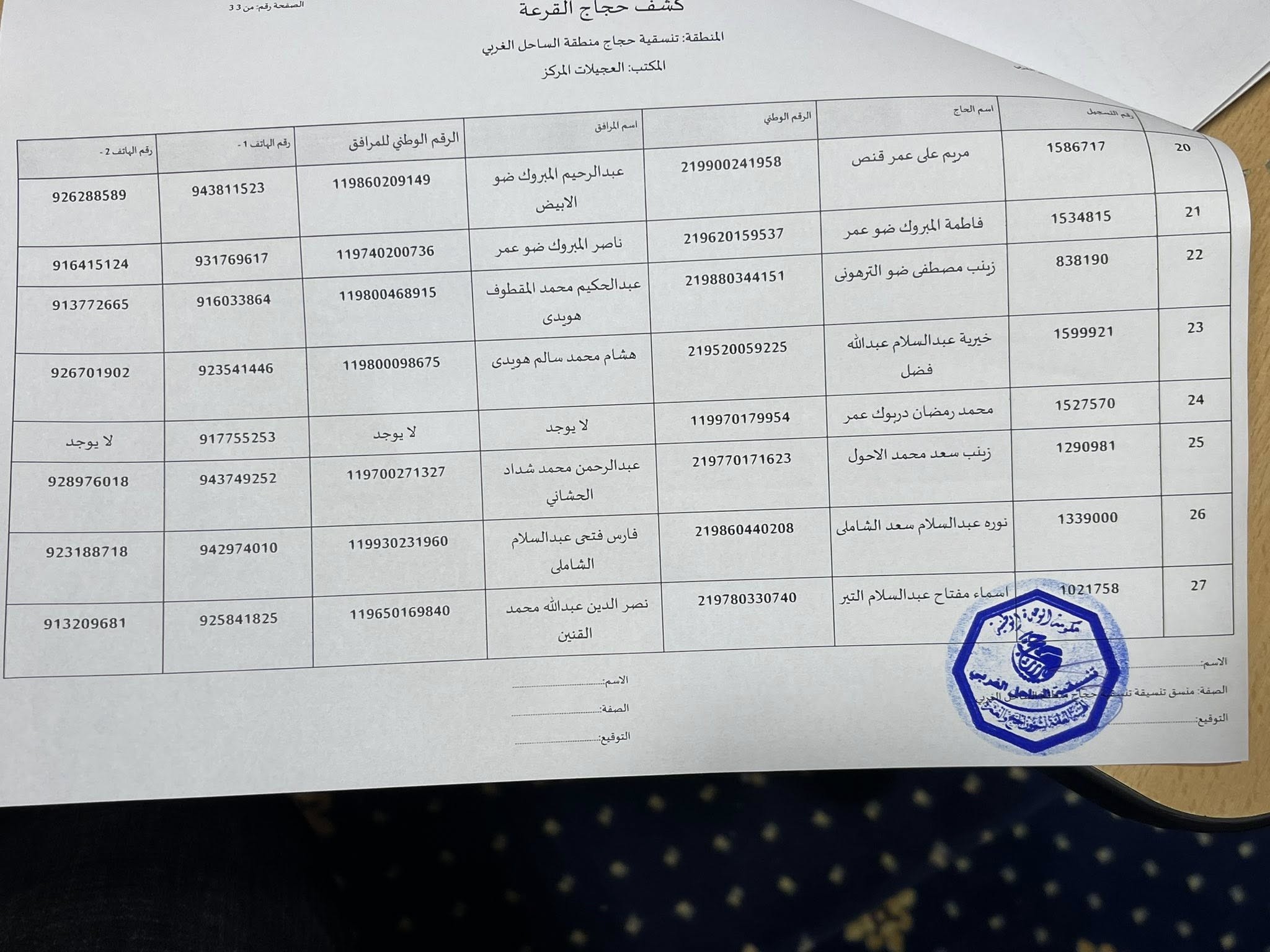 العجيلات 2.jpg