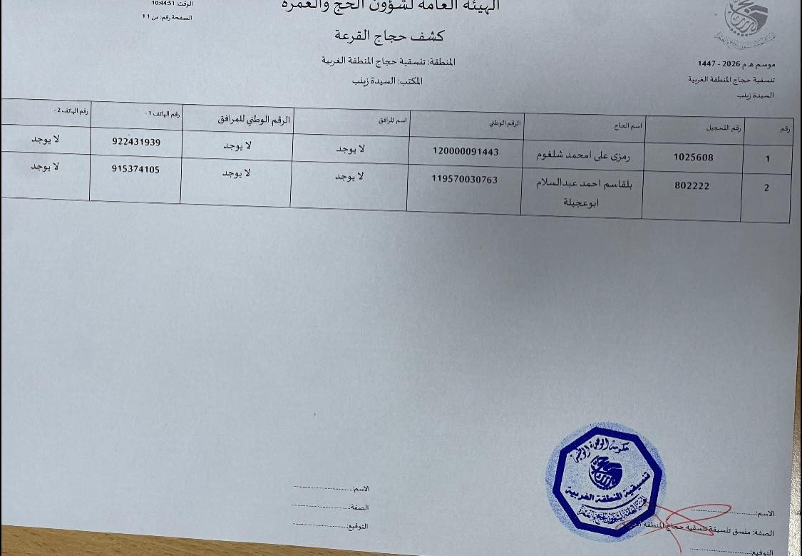 بلدية السيدة زينب.jpg