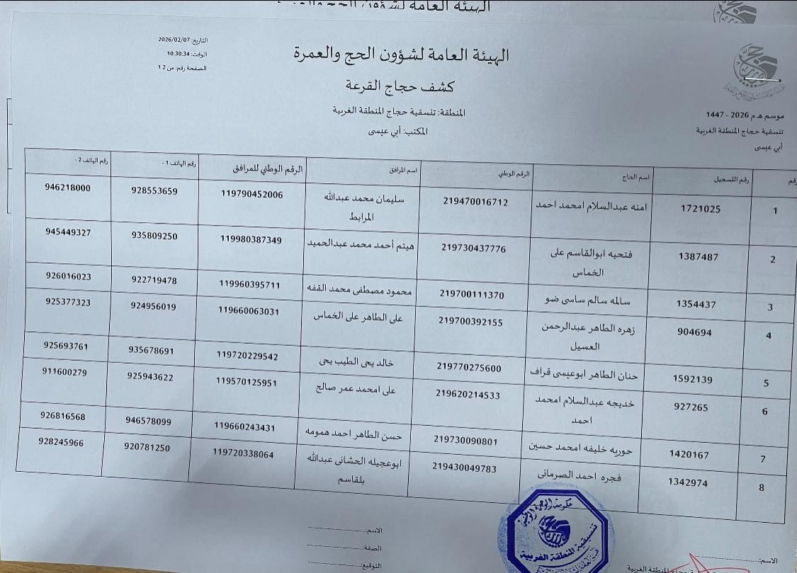 بلدية ابو عيسى 2.jpg