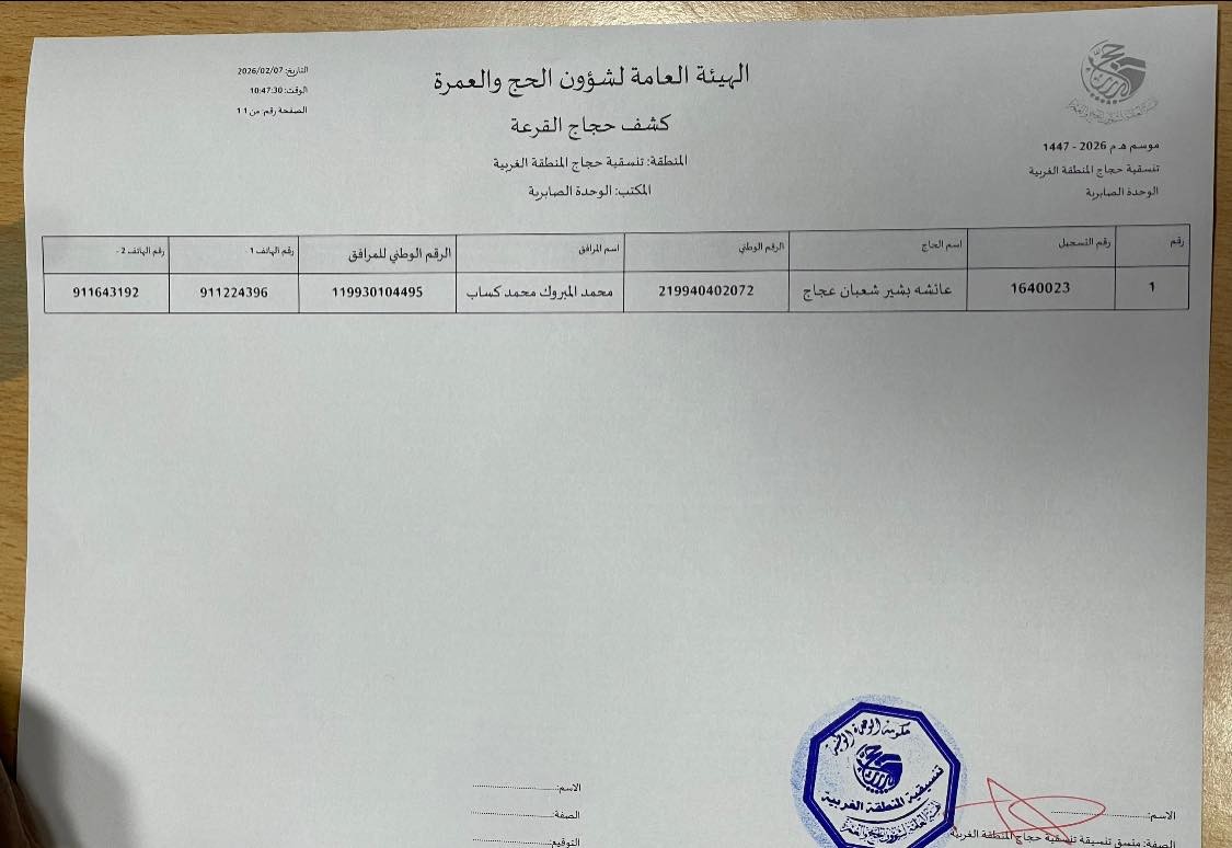 مكتب وحدة الصابرية.jpg