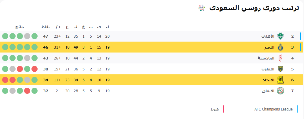 لقطة الشاشة 2026-02-06 170035.png