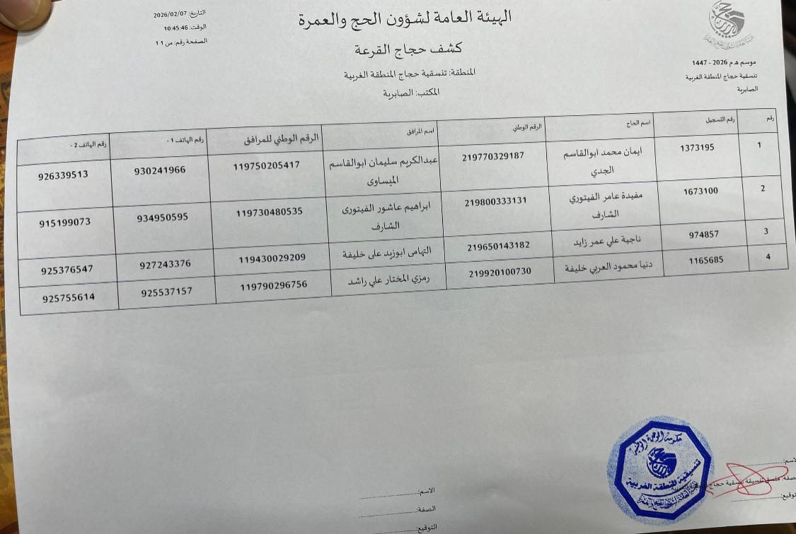 الصابرية 1.jpg