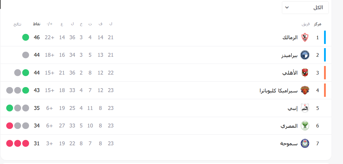 لقطة الشاشة 2026-04-23 142826.png