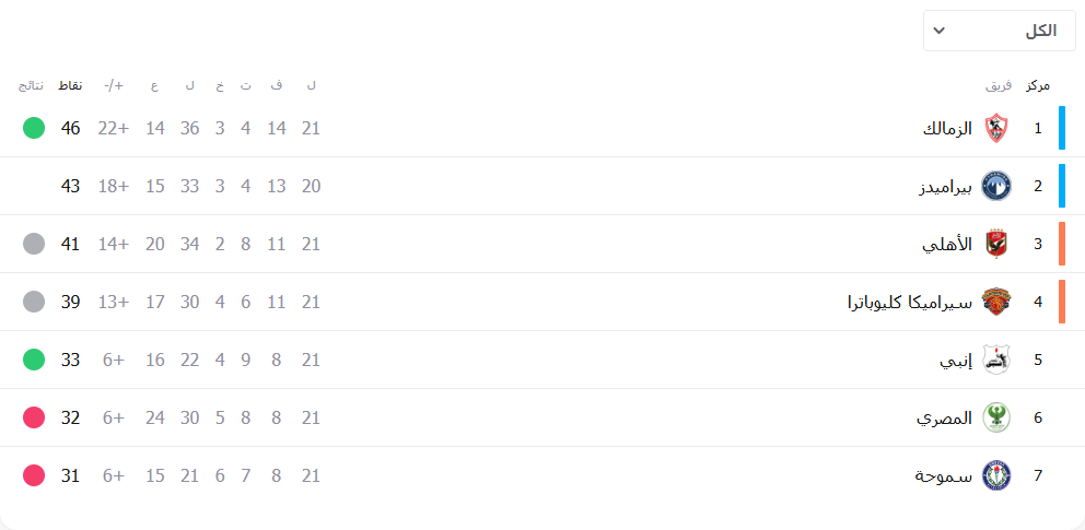 لقطة الشاشة 2026-04-11 172750.png