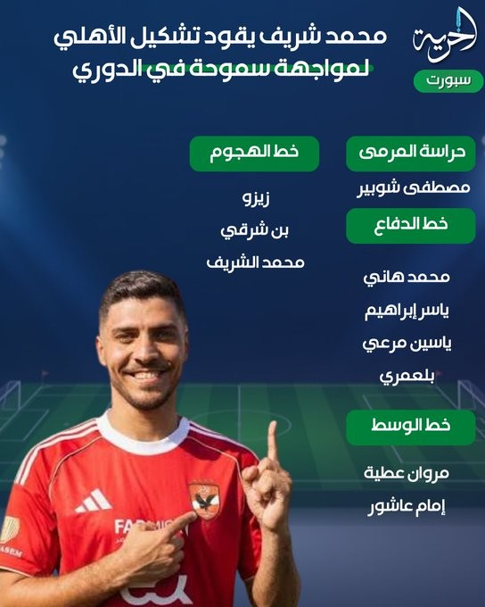 مشاهدة مباراة الأهلي ضد سموحة مباشر - قناة On Sport Max مباشر