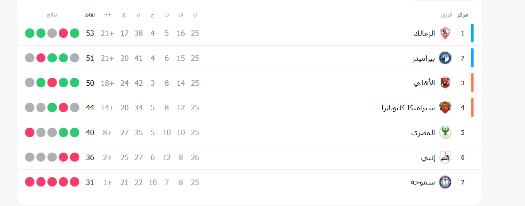 لقطة الشاشة 2026-05-20 185211.png
