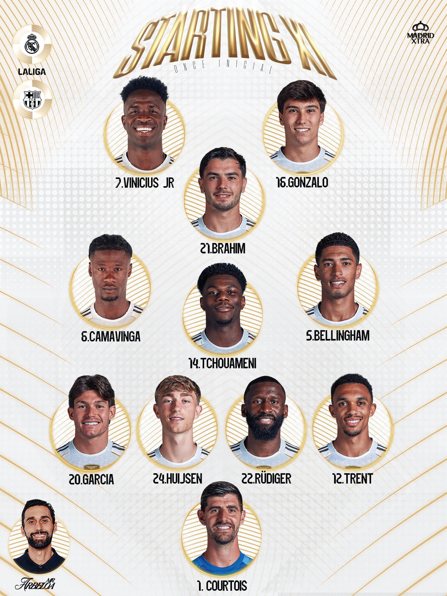 تشكيلة ريال مدريد.jfif