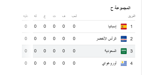 لقطة الشاشة 2026-06-04 130841.png