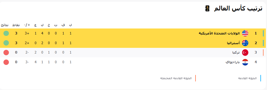 لقطة الشاشة 2026-06-19 121329.png