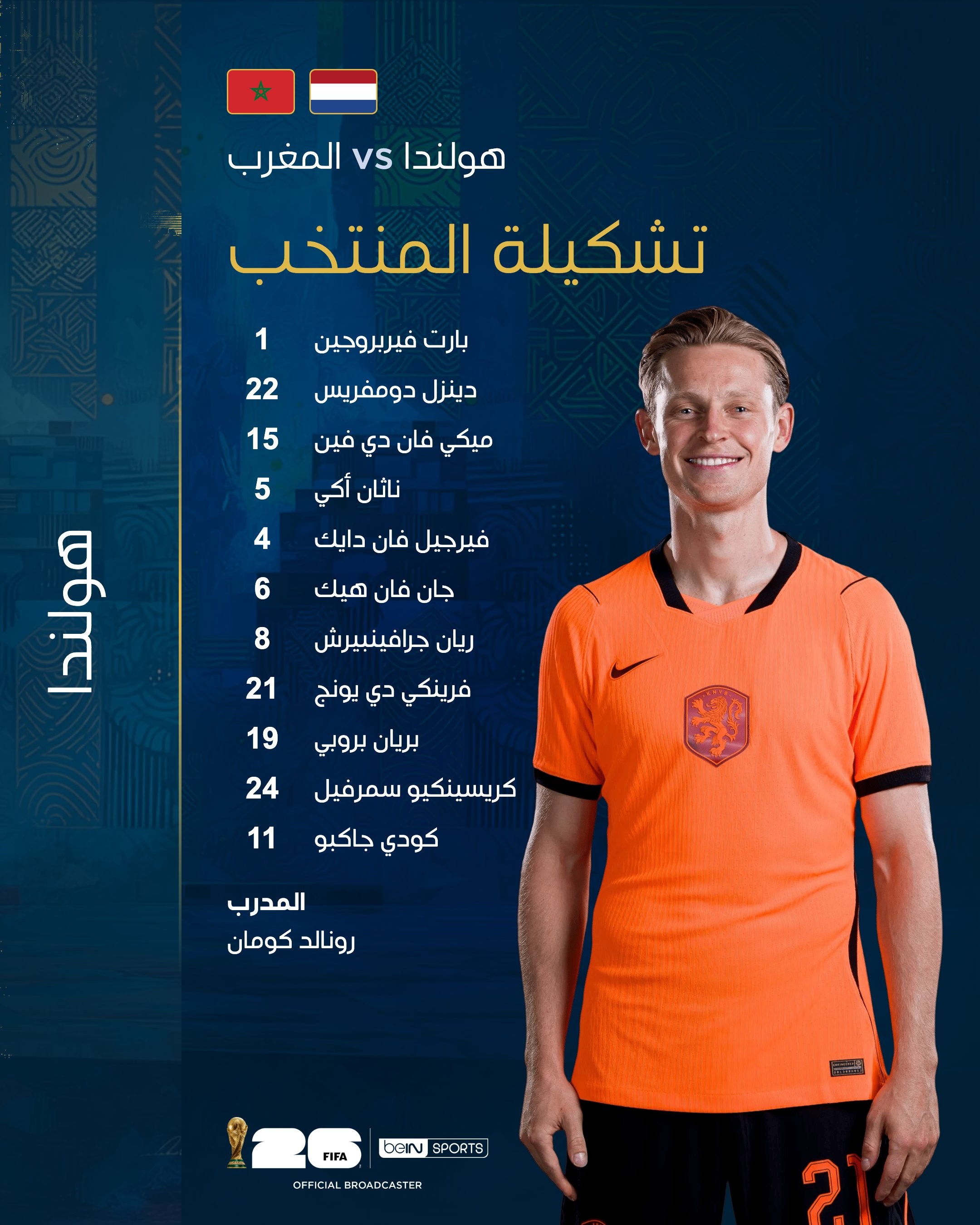 تشكيلة هولندا.jfif