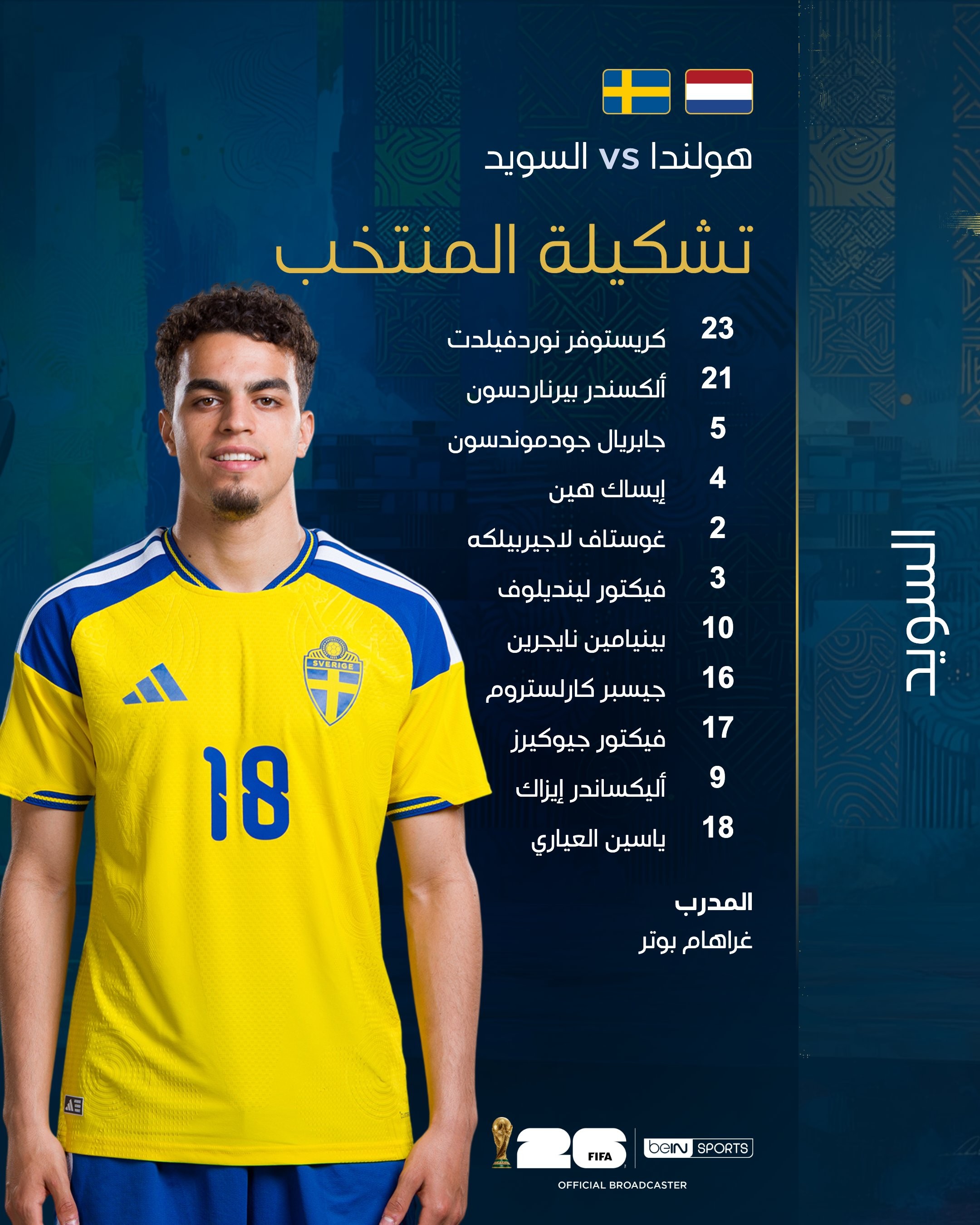 تشكيلة السويد.jfif