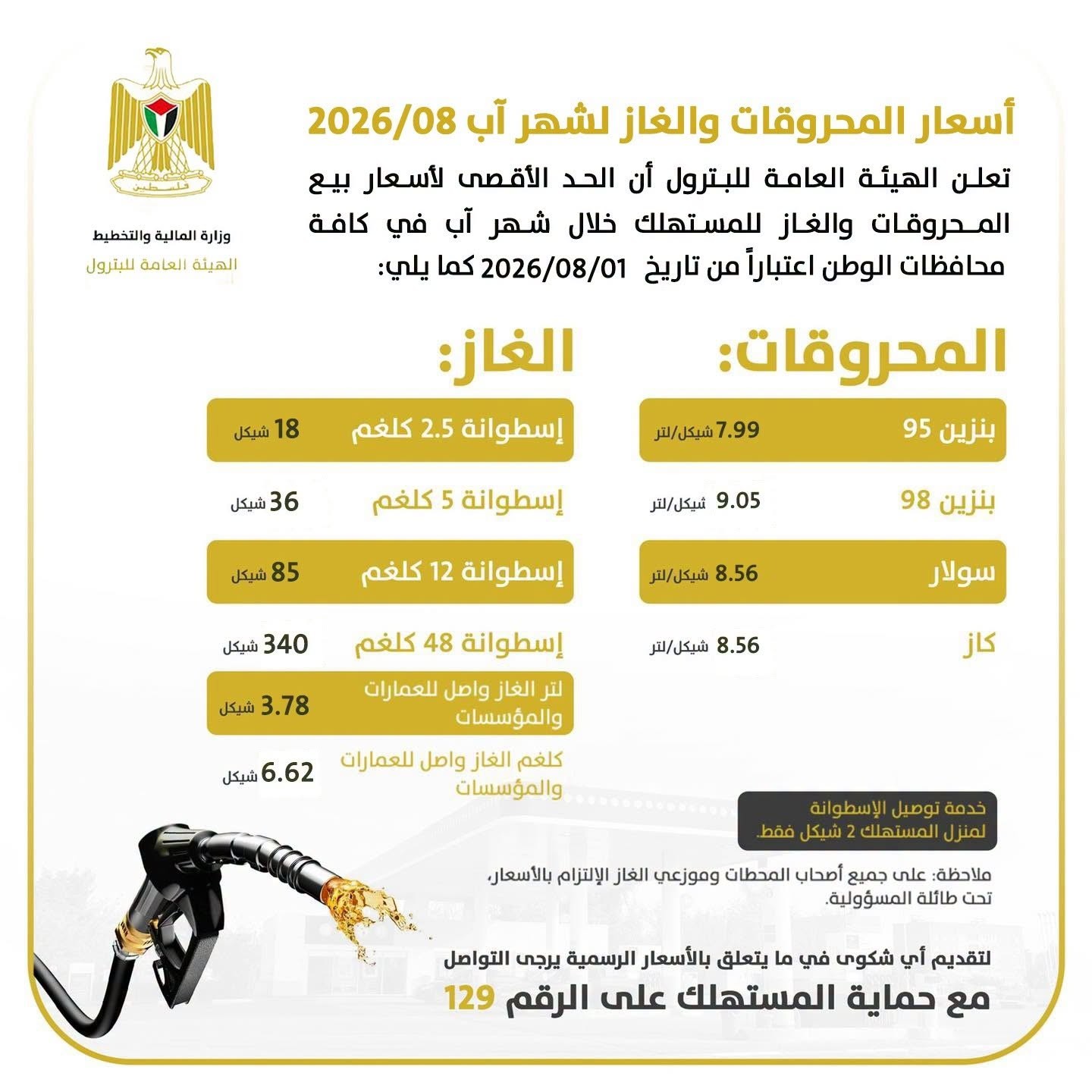 المحروقات آب.jfif-ffa1ecc3-bcf7-4bb4-b280-7ec17b129ff3.jpg