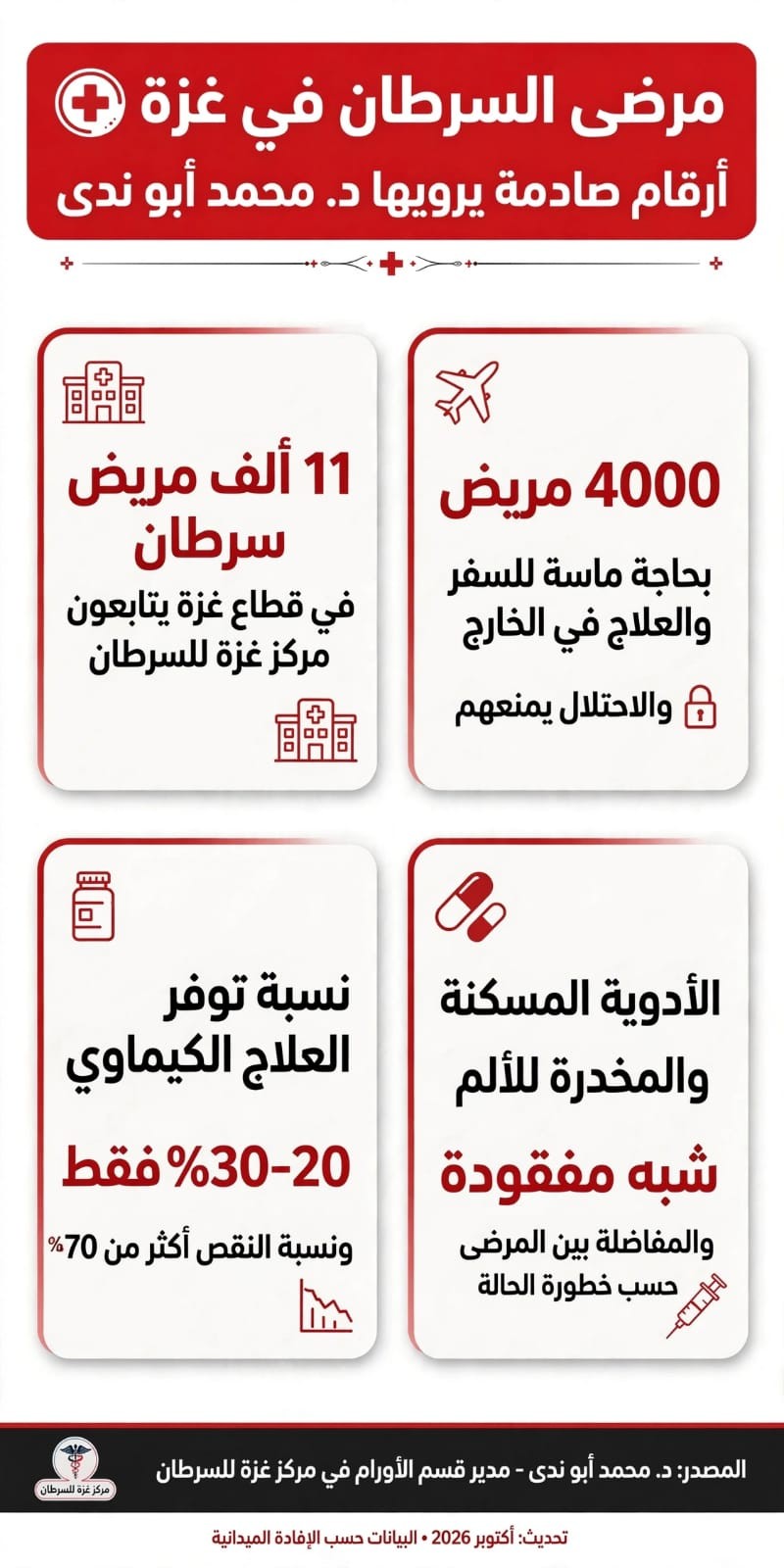 WhatsApp Image 2026-10-06 at 3.13.46 PM.jpeg