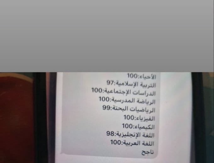 نتائج الدبلوم العام في سلطنة عمان 2020