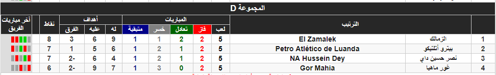 الزمالك.PNG