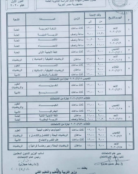 جدول امتحانات الثانوية العامة 2020 مصر "النهائي" اليوم ...
