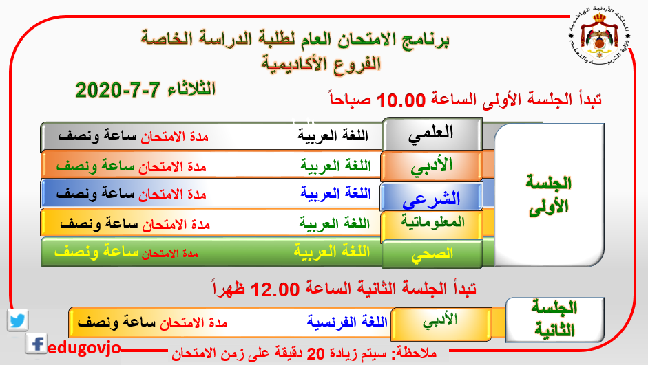 إجابة امتحان اللغة العربية 2020