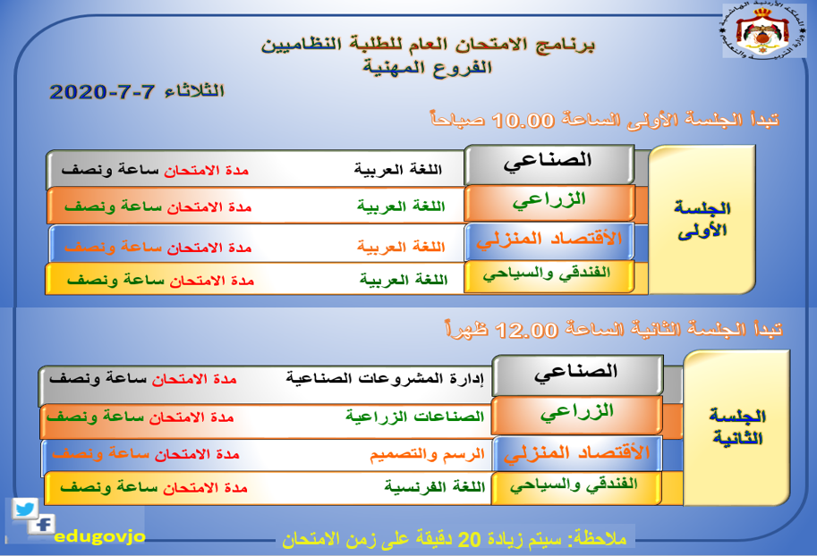 إجابة امتحان اللغة العربية 2020